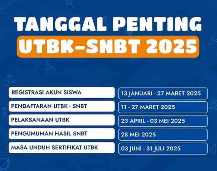 JADAWAL-PEDAFTARAN-SNBT20252.jpg